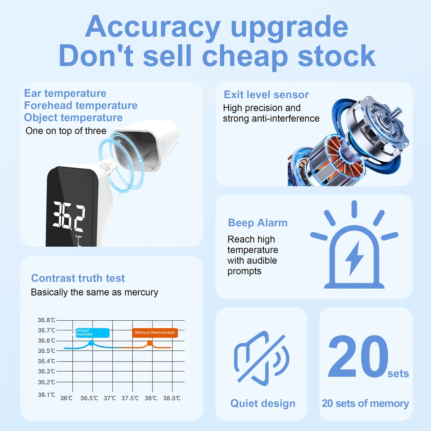 ALPHAMED Medical-Grade Infrared Ear & Forehead Thermometer for Adults - Dual Mode, 1° Fast Reading, Unit Switch, LCD Display, Accurate Temperature Measurement (Batteries Not Included), Home Health Monitoring, Sleek Design, U