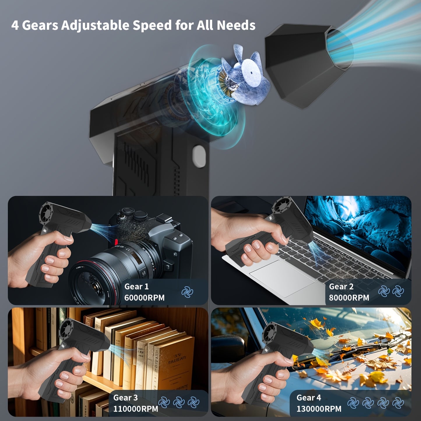 Compressed Air Duster - Turbo Fan 130000 RPM, Rechargeable 4000mAh Battery, 4 Adjustable Speeds, High-Pressure Air Fan For Automotive Cleaning, Cordless Air Blower, Keyboard Cleaning Tools, Perfect For Car Cleaning, Computers