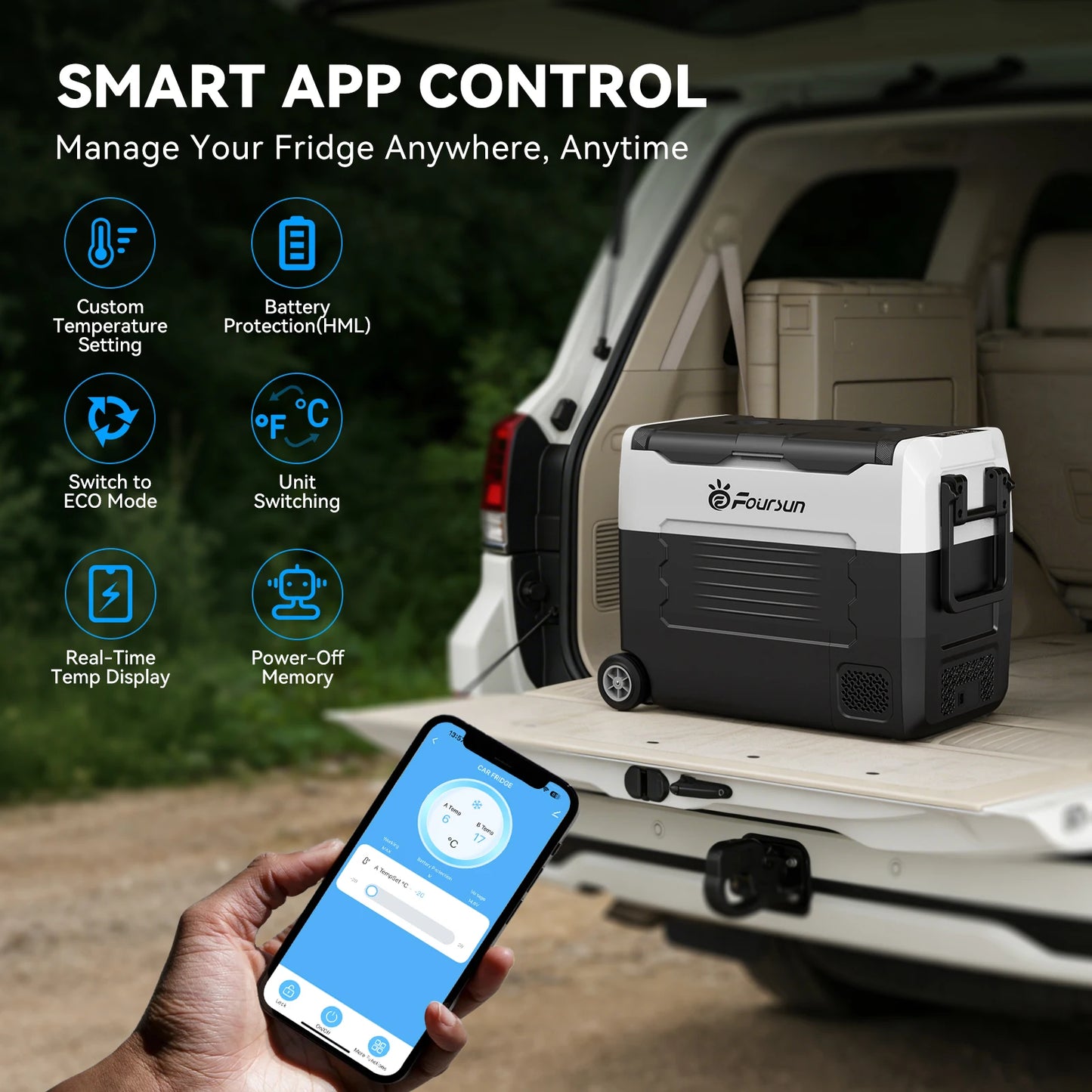 Foursun 35L/45L/55L Dual Zone Car Fridge Freezer with Bluetooth App Control Portable Compressor Cooler for Camping, Travel, Home