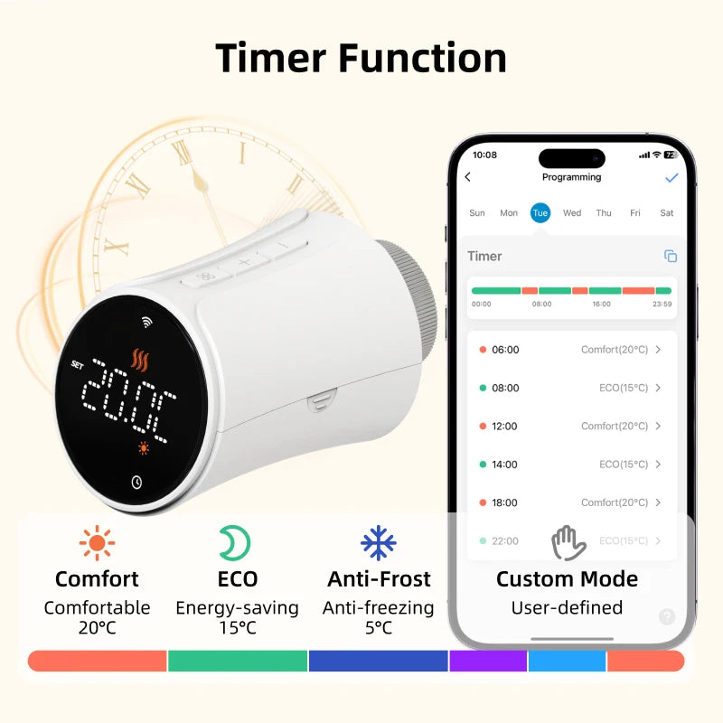 1-5PCS Tuya WiFi/Zigbee Thermostatic Radiator Valve Smart TRV Thermostat Temperature Controller Works With Alexa & Google Home