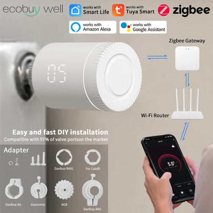 Tuya Smart Zigbee 3.0 Thermostatic Valve Radiator Zigbee Thermostatic Valve Connected Thermostatic Head TRV Alexa Google Home