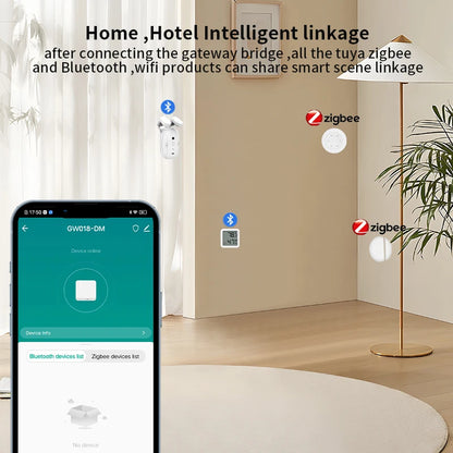 RSH Tuya Multi Mode ZigBee Bluetooth Gateway Hub Smart Home Appliances Remote Controller Bridge Support Alexa Google Home Voice