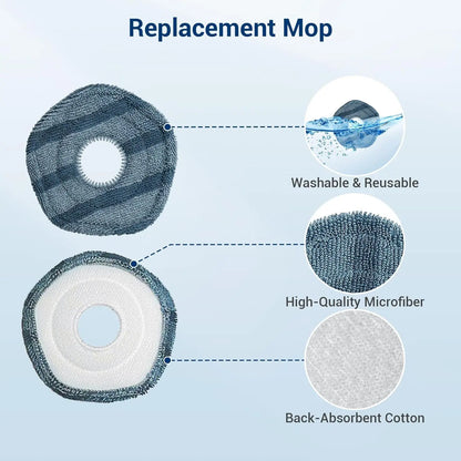 Replacement Parts Kit for Eufy X10 Pro Omni Robot Vacuum Accessories, Main Roller Brush Filters Dust Bags Side Brushes Mop Pads