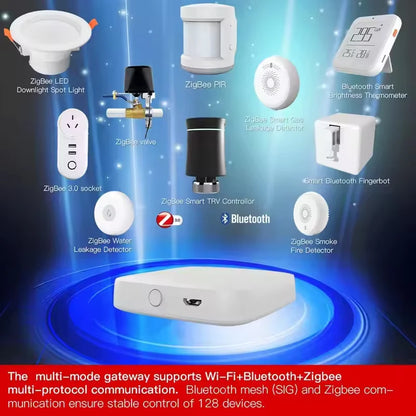 MOES Tuya ZigBee3.0 Smart Hub, Wireless/Wired Gateway Bridge SmartLife App Remote Control Works with Alexa Google Home Assistant