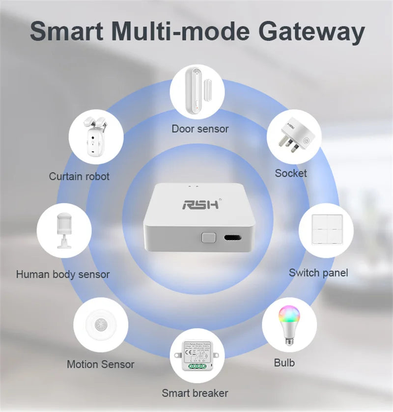 RSH Tuya Multi Mode ZigBee Bluetooth Gateway Hub Smart Home Appliances Remote Controller Bridge Support Alexa Google Home Voice