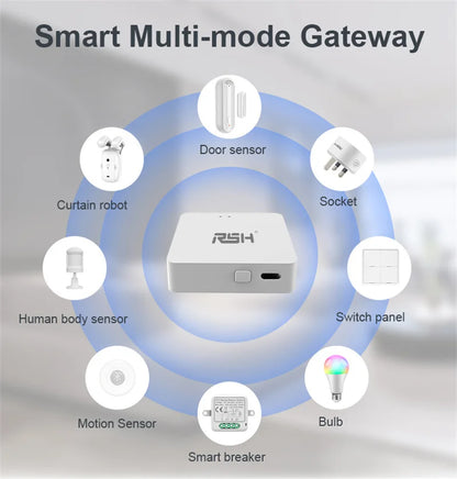 RSH Tuya Multi Mode ZigBee Bluetooth Gateway Hub Smart Home Appliances Remote Controller Bridge Support Alexa Google Home Voice