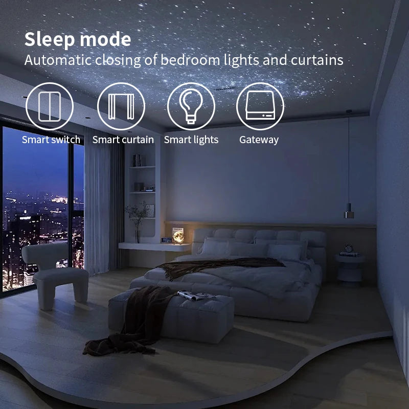 RSH Tuya Multi Mode ZigBee Bluetooth Gateway Hub Smart Home Appliances Remote Controller Bridge Support Alexa Google Home Voice