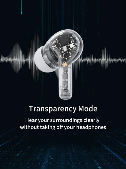 【 Pro 3 】 Bluetooth noise cancelling wireless earphones with heart rate monitoring, waterproof for daily use, perfect for sports