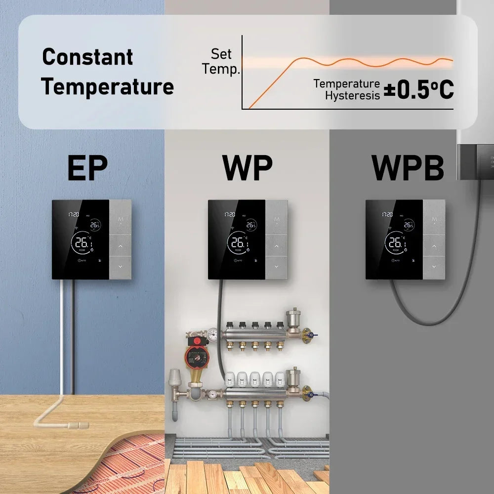 WiFi Thermostat Tuya Smart Home Thermoregulator For Boiler/Electric/Underfloor Heating Temperature Controller Alice Alexa Google